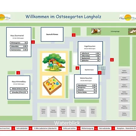 Ostseegarten Langholz - Spaetzchen Bis 2 Pers Apartamento Waabs