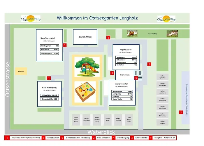 Ostseegarten Langholz - Spaetzchen Bis 2 Pers Apartamento Waabs